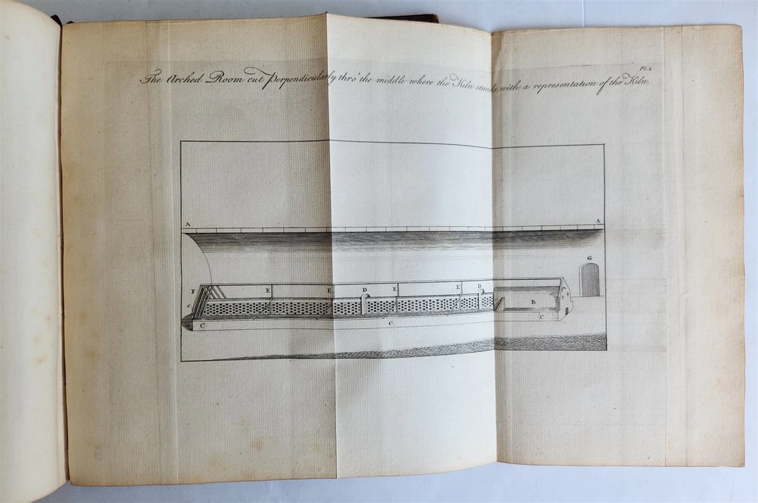 1771 Abridgement of the Gardeners Dictionary ILLUSTRATED in ENGLISH antique - 8