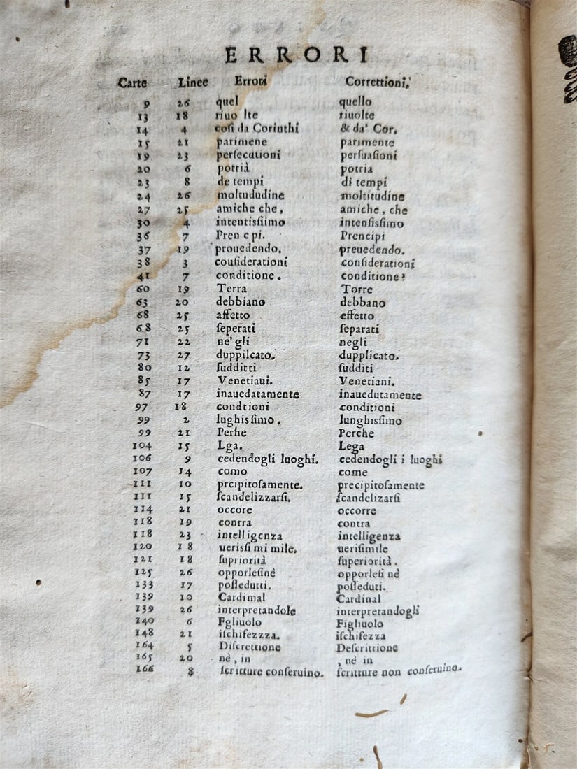 1583 HISTORY of ITALY di messer Francesco Guicciardini VELLUM BINDING antique - 15