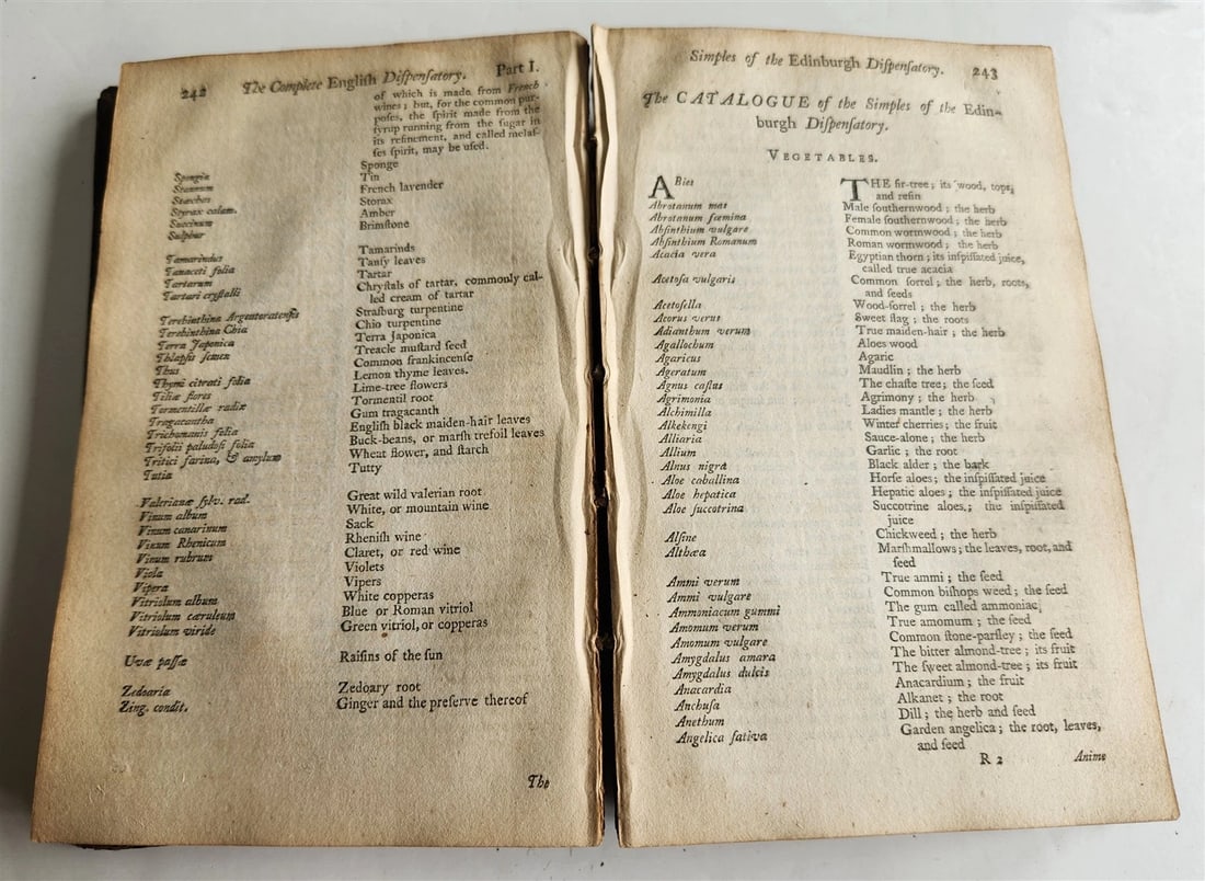 1749 Pharmacopoeia Complete English Dispensatory ANTIQUE by John Quincy - 4