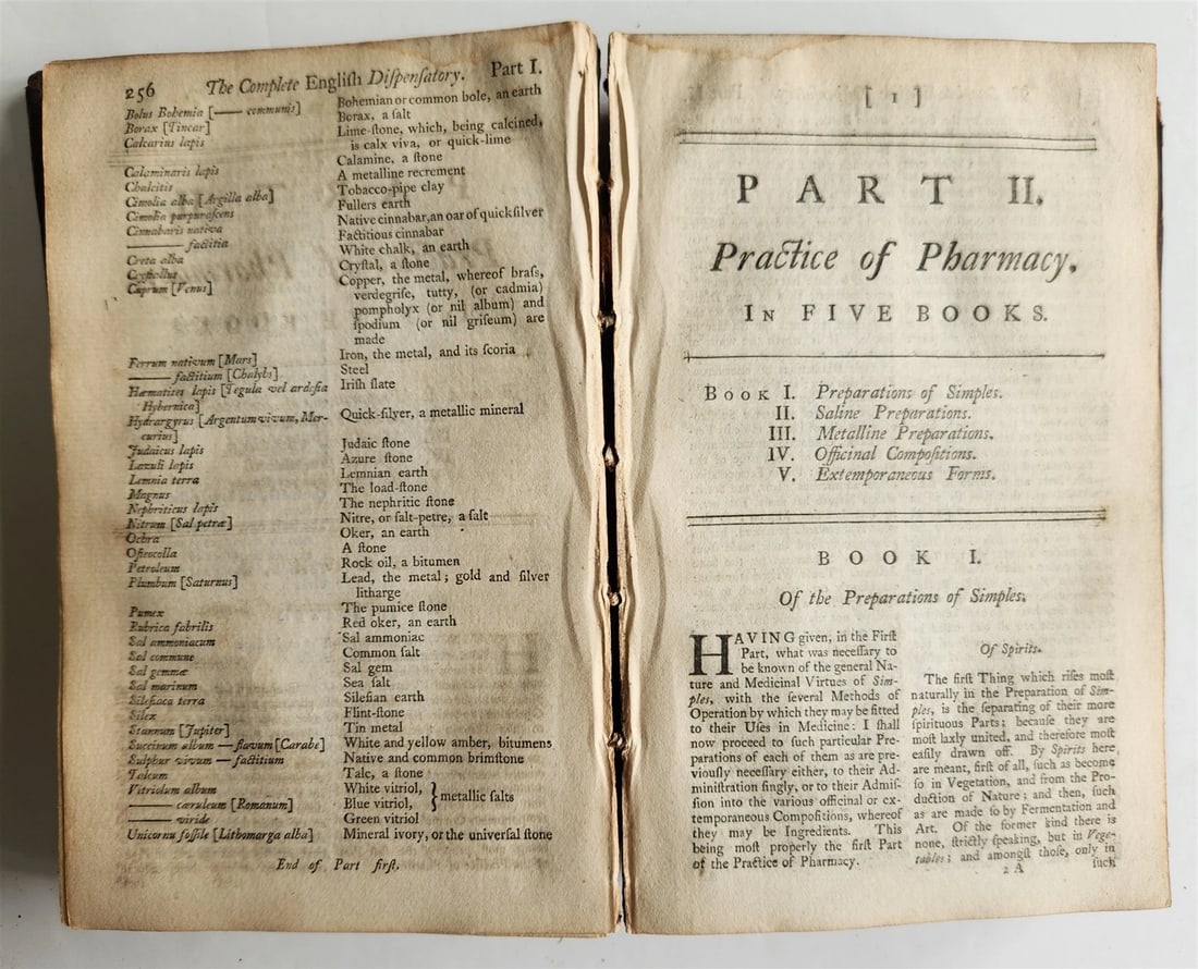 1749 Pharmacopoeia Complete English Dispensatory ANTIQUE by John Quincy - 6