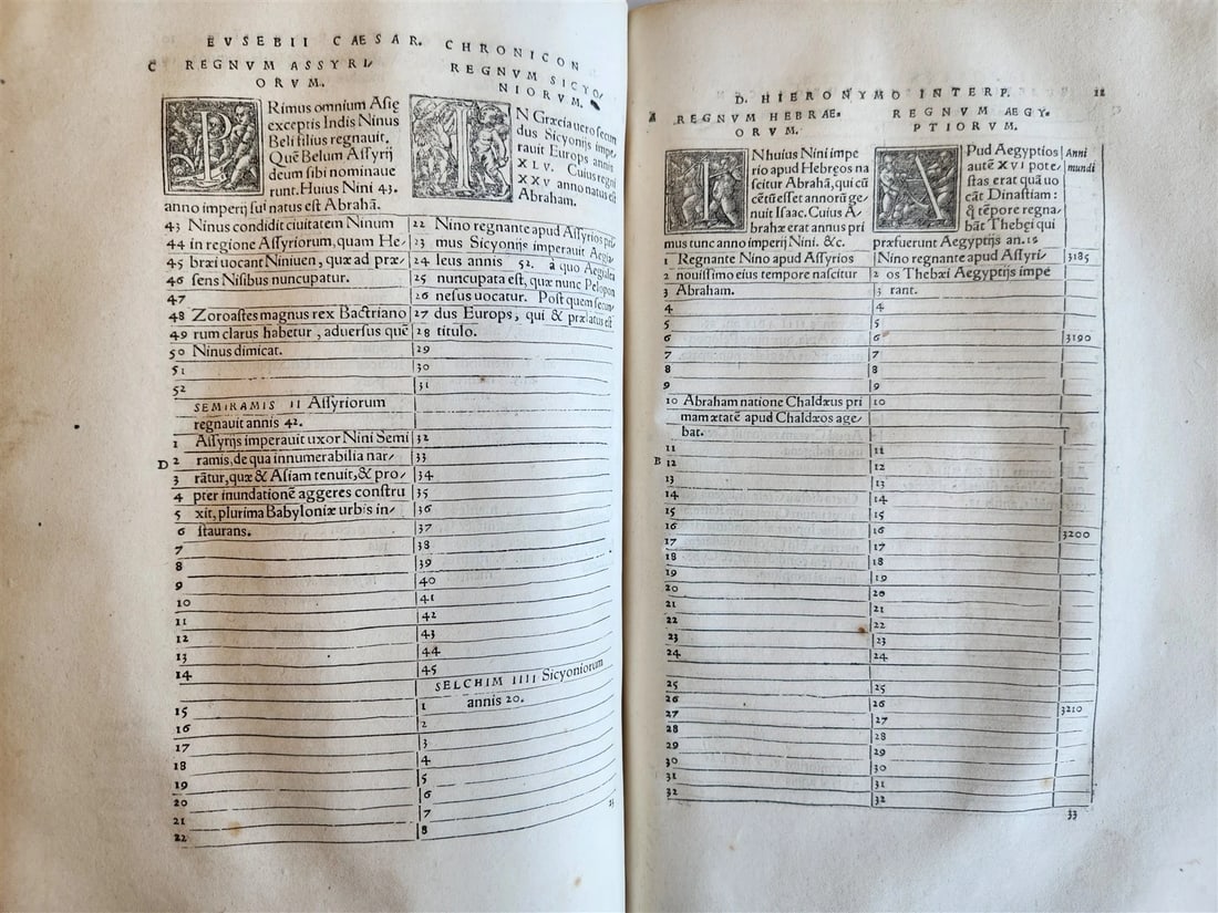 1549 EUSIBIUS HISTORY & PHILOSOPHY antique 16th century FOLIO - 15