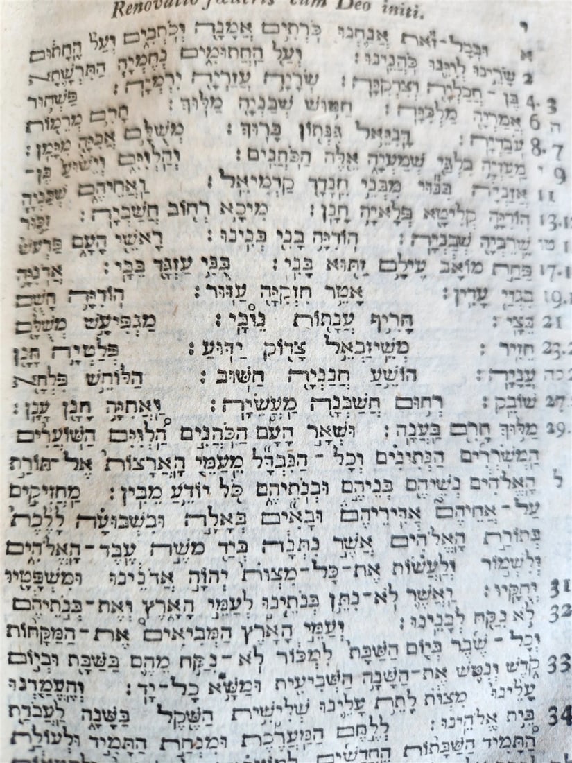 1739 BIBLE in HEBREW antique Biblia Hebraica JUDAICA - 12