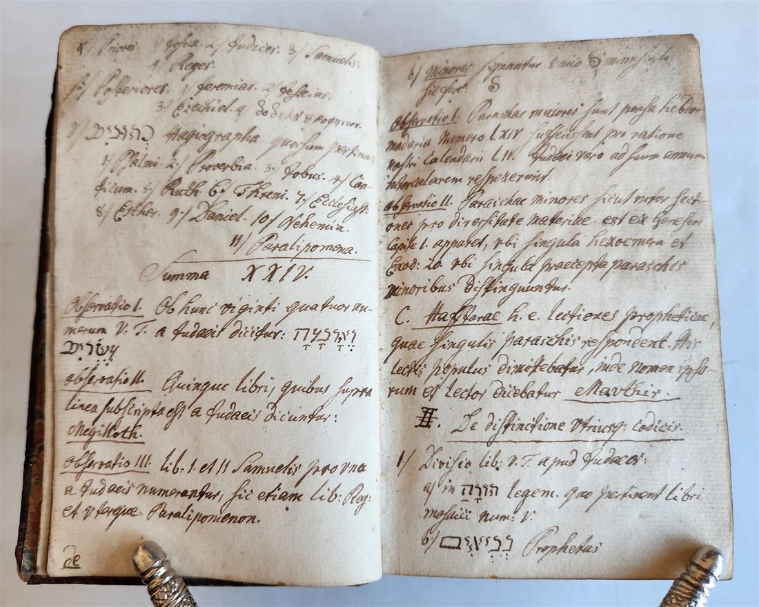 1739 BIBLE in HEBREW antique Biblia Hebraica JUDAICA - 8
