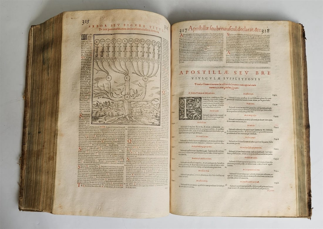 1584 LAW BOOK antique BLIND-TOOLED PIGSKIN BOUND LARGE FOLIO - 20