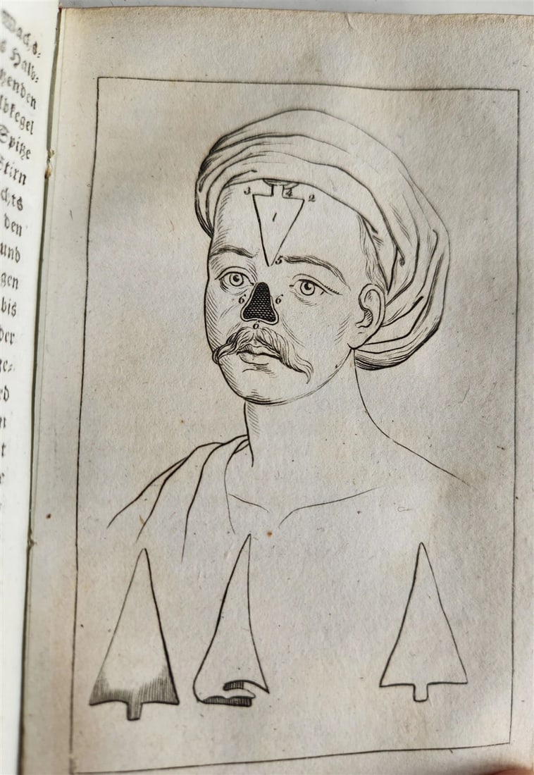 1805 ILLUSTRATED CALENDAR in GERMAN ANTIQUE - 15