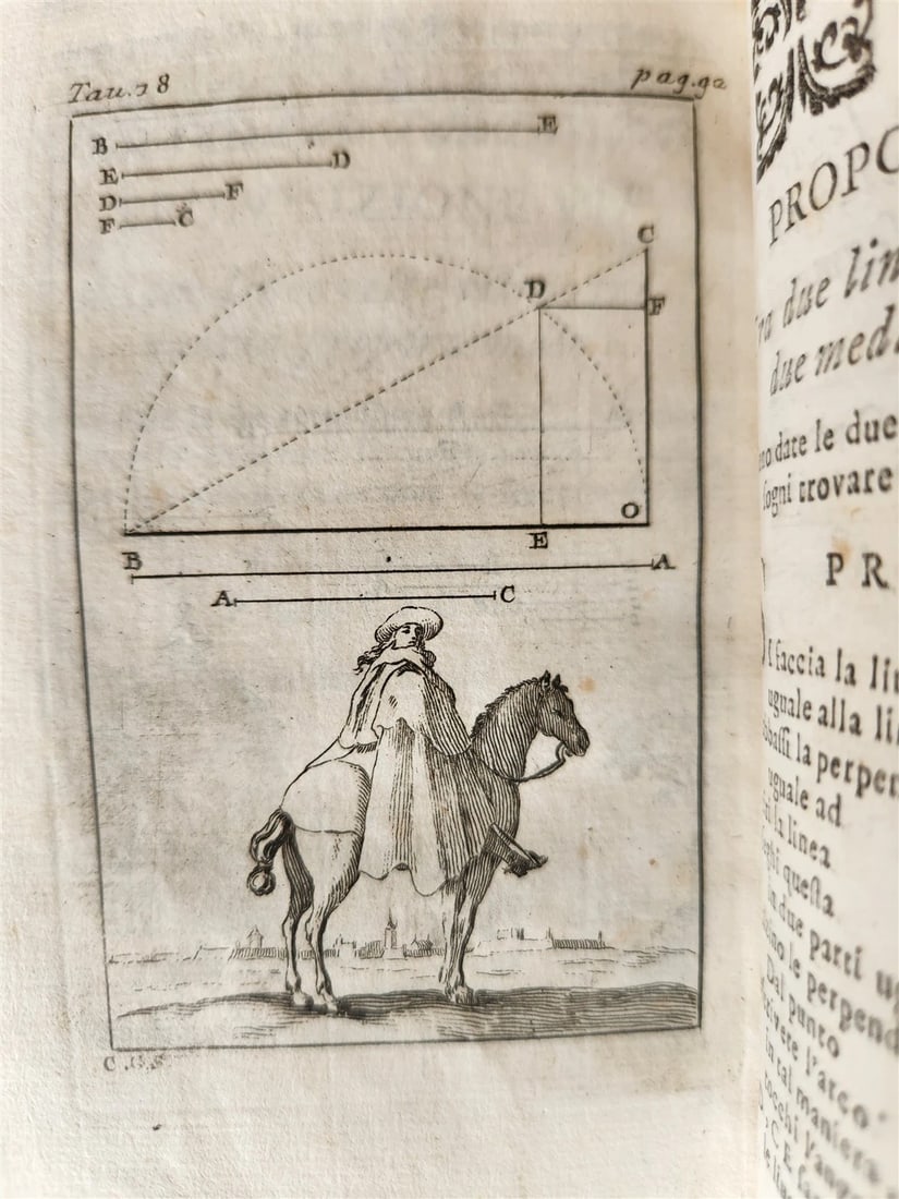 1761 GEOMETRY ILLUSTRATED Pratica di Geometria by Sebastien Leclerc ANTIQUE - 13