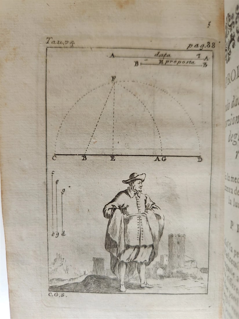 1761 GEOMETRY ILLUSTRATED Pratica di Geometria by Sebastien Leclerc ANTIQUE - 16