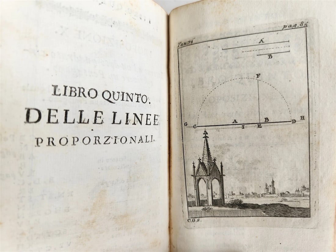 1761 GEOMETRY ILLUSTRATED Pratica di Geometria by Sebastien Leclerc ANTIQUE - 17