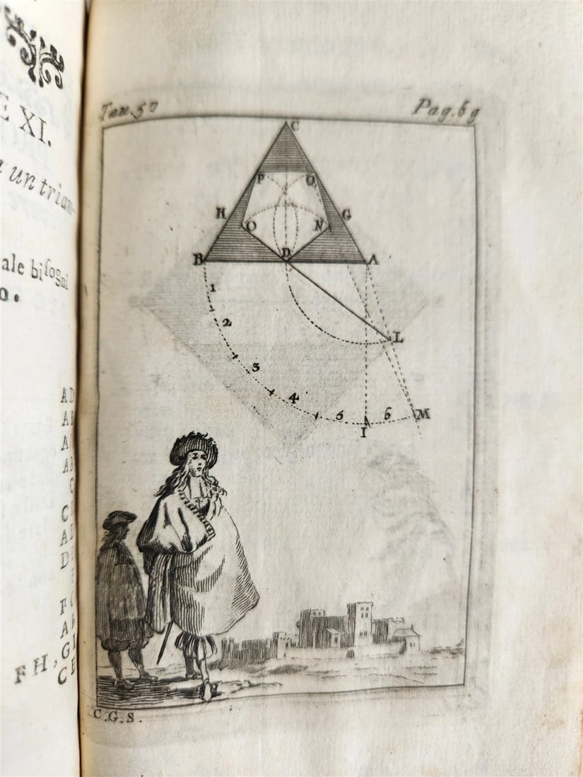 1761 GEOMETRY ILLUSTRATED Pratica di Geometria by Sebastien Leclerc ANTIQUE - 19