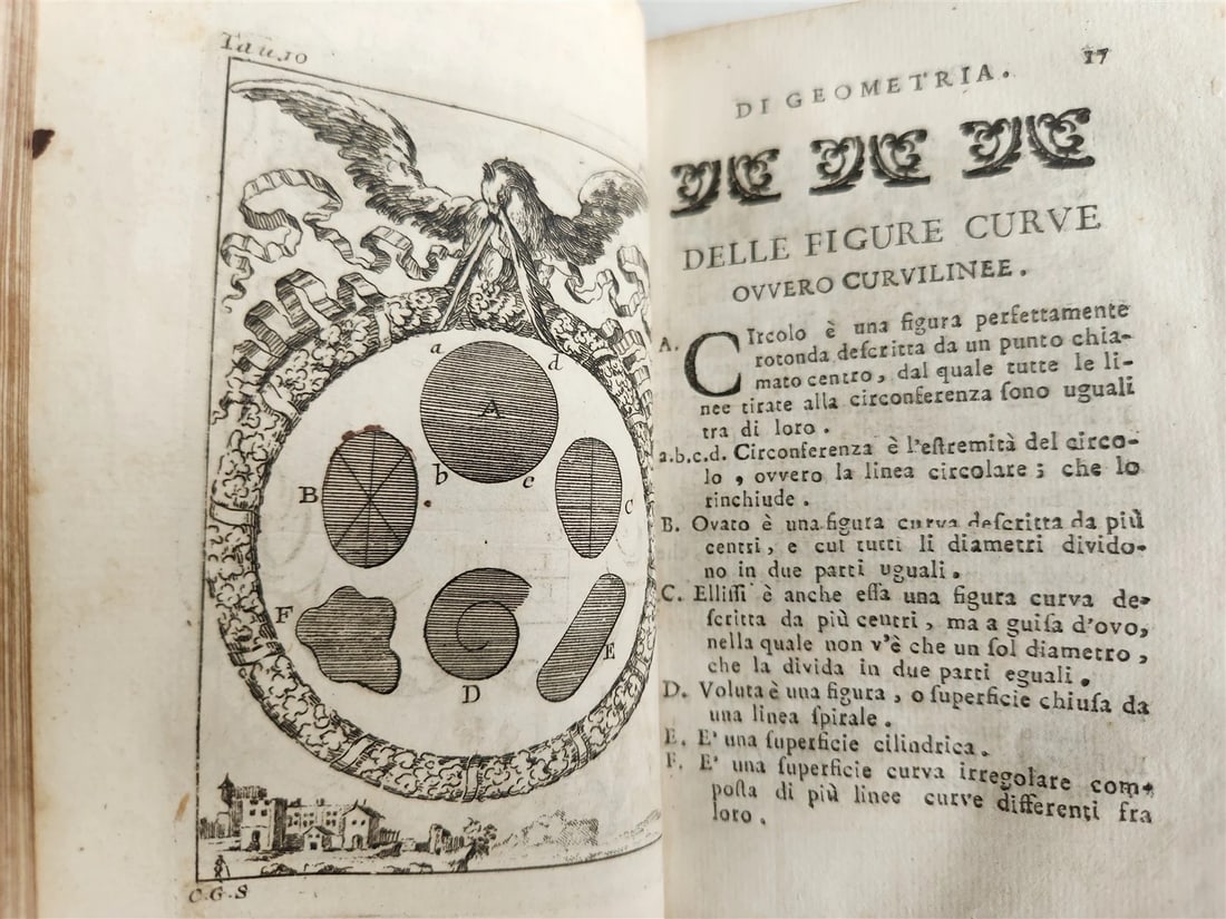 1761 GEOMETRY ILLUSTRATED Pratica di Geometria by Sebastien Leclerc ANTIQUE - 6
