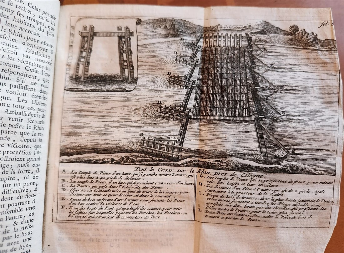 1708 JULIS CAESAR COMMENTARIES antique - 4