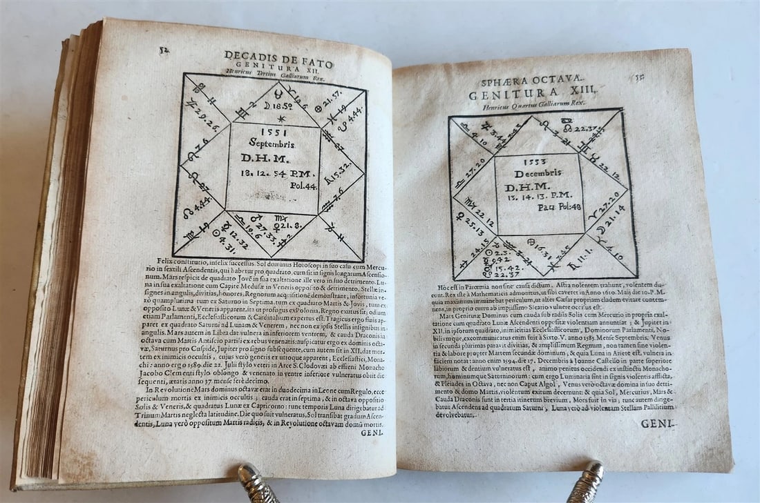 1665 ASTROLOGY HOROSCOPES antique ILLUSTRATED physiognomy chiromancy metoscopy - 10