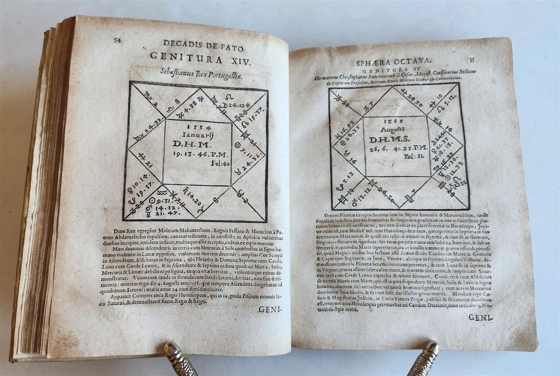 1665 ASTROLOGY HOROSCOPES antique ILLUSTRATED physiognomy chiromancy metoscopy - 11