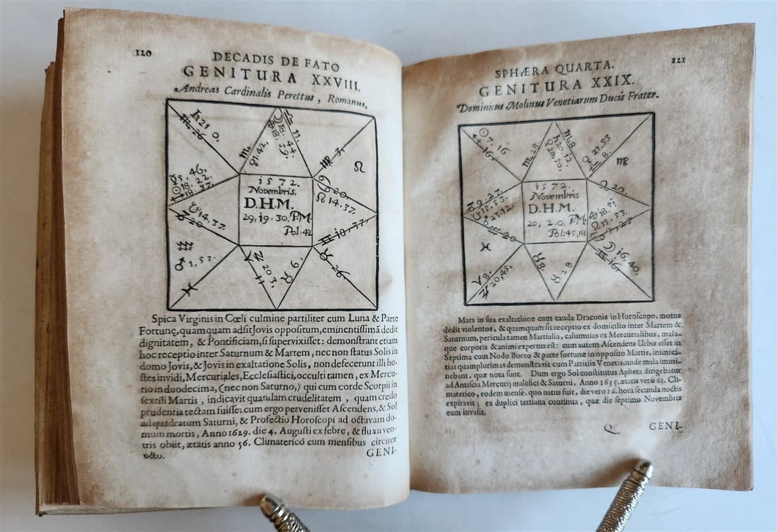 1665 ASTROLOGY HOROSCOPES antique ILLUSTRATED physiognomy chiromancy metoscopy - 15
