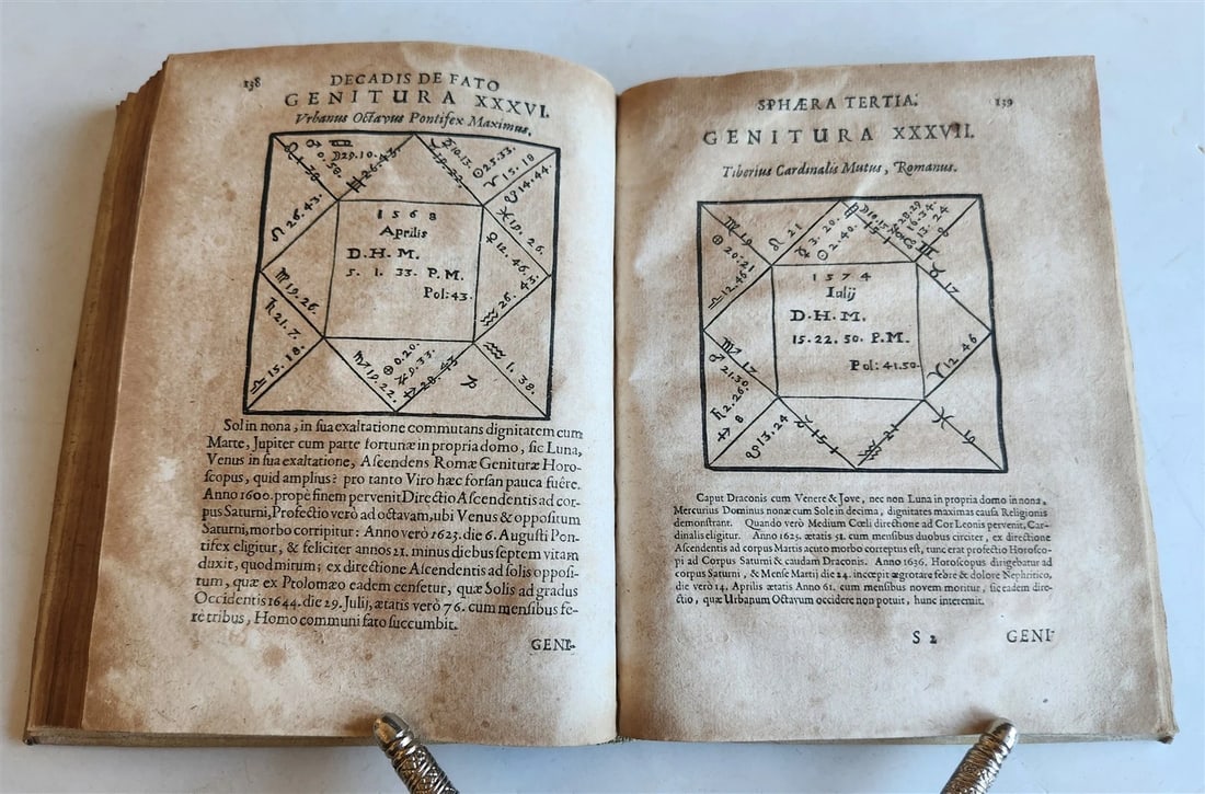 1665 ASTROLOGY HOROSCOPES antique ILLUSTRATED physiognomy chiromancy metoscopy - 17