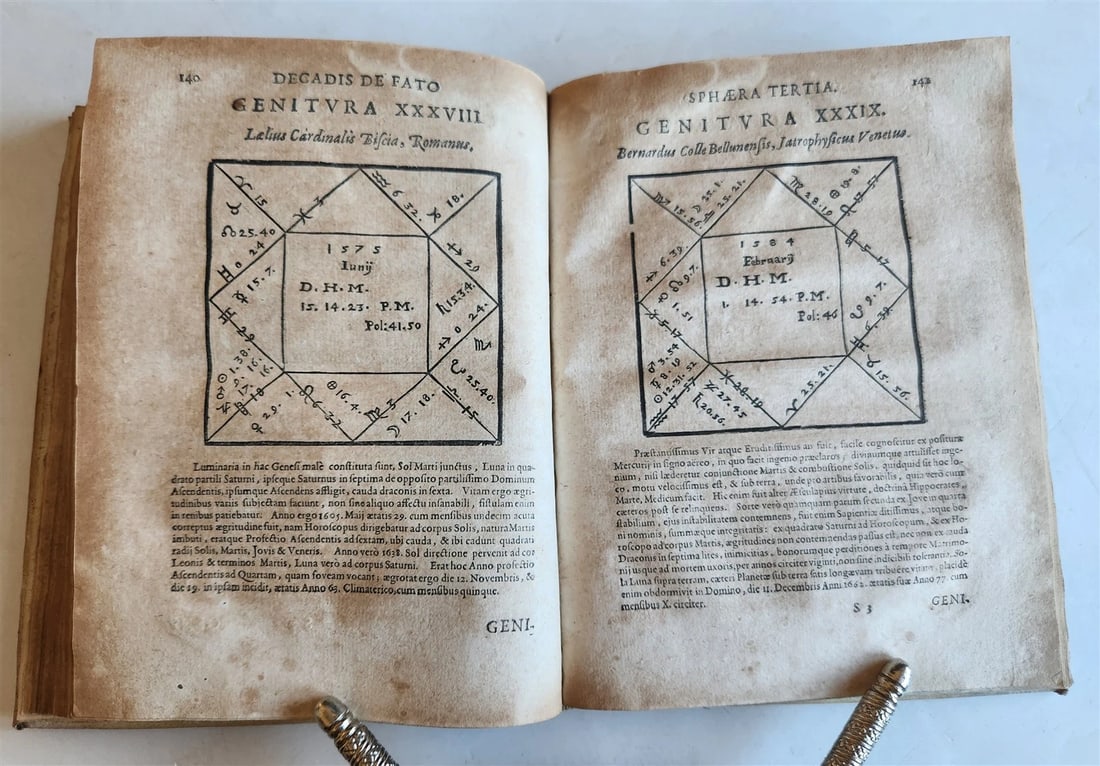 1665 ASTROLOGY HOROSCOPES antique ILLUSTRATED physiognomy chiromancy metoscopy - 18