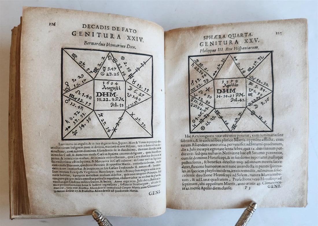 1665 ASTROLOGY HOROSCOPES antique ILLUSTRATED physiognomy chiromancy metoscopy - 20