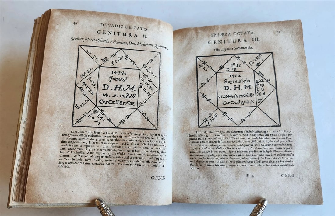 1665 ASTROLOGY HOROSCOPES antique ILLUSTRATED physiognomy chiromancy metoscopy - 5