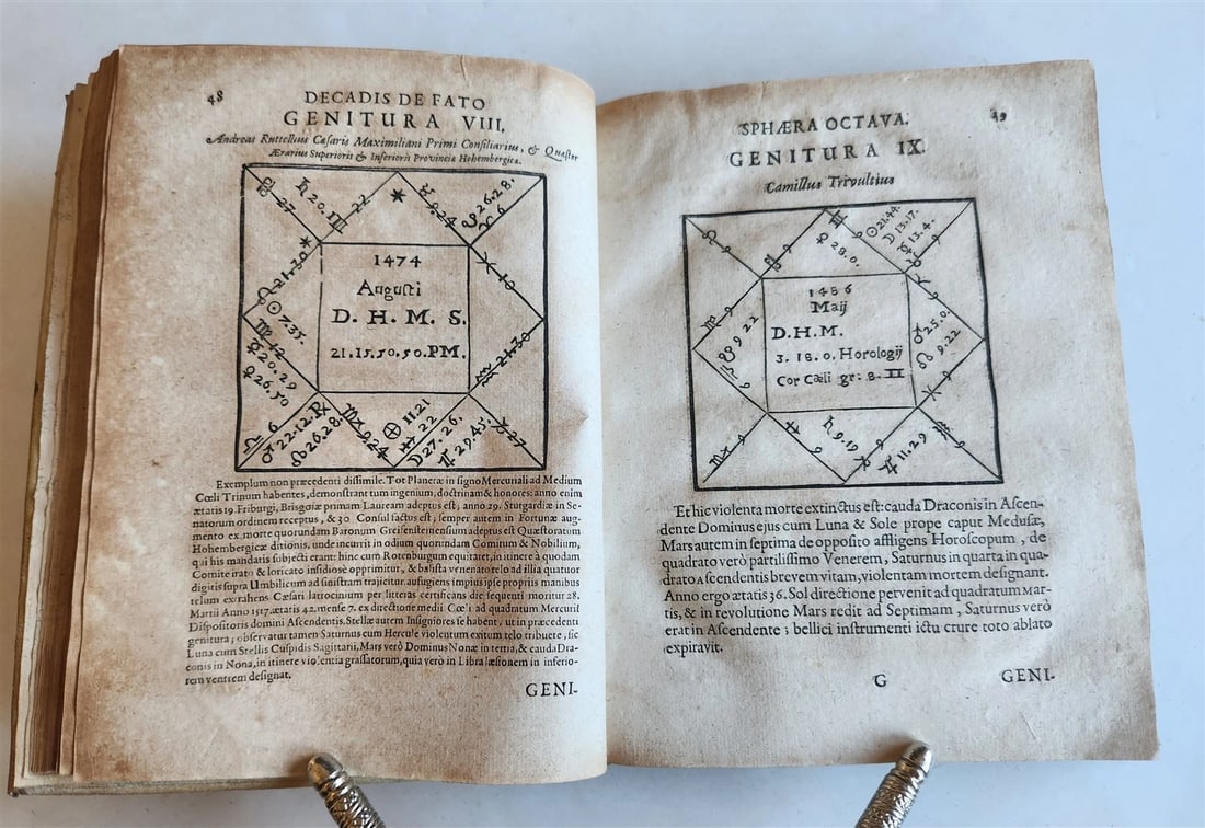 1665 ASTROLOGY HOROSCOPES antique ILLUSTRATED physiognomy chiromancy metoscopy - 8