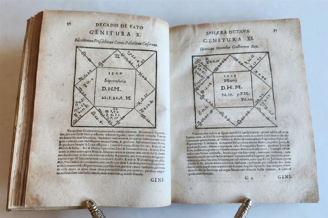 1665 ASTROLOGY HOROSCOPES antique ILLUSTRATED physiognomy chiromancy metoscopy - 9
