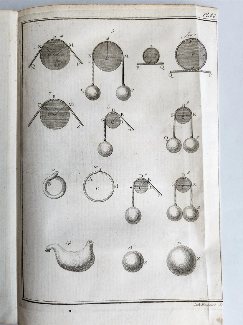 1753 MEDICAL TREATISE ILLUSTRATED ANATOMY by Francois PLANQUE antique V. 4 - 15