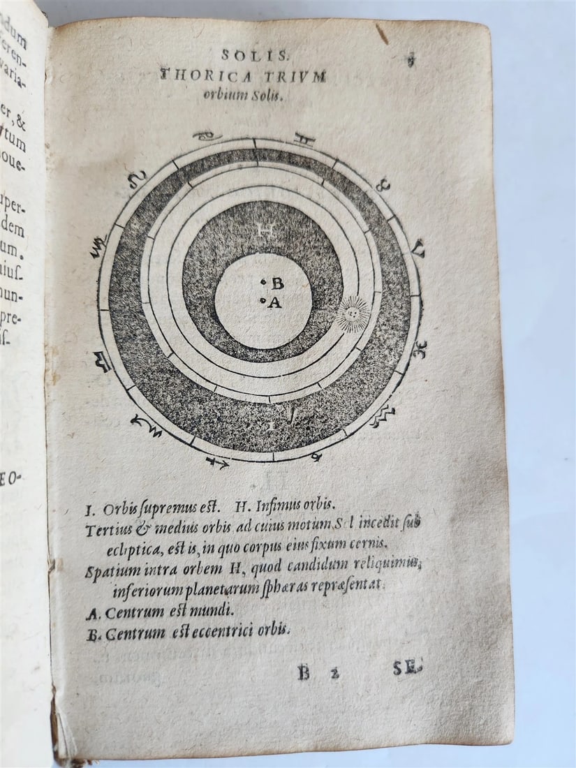 1581 ASTRONOMY Theoricae Novae Planetarum Georg PEURBACH & SACROBOSCO antique - 10