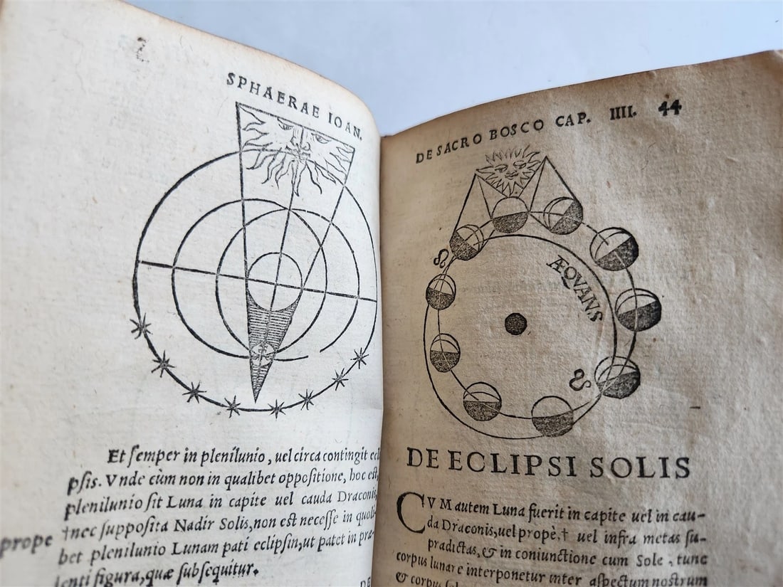 1581 ASTRONOMY Theoricae Novae Planetarum Georg PEURBACH & SACROBOSCO antique - 14