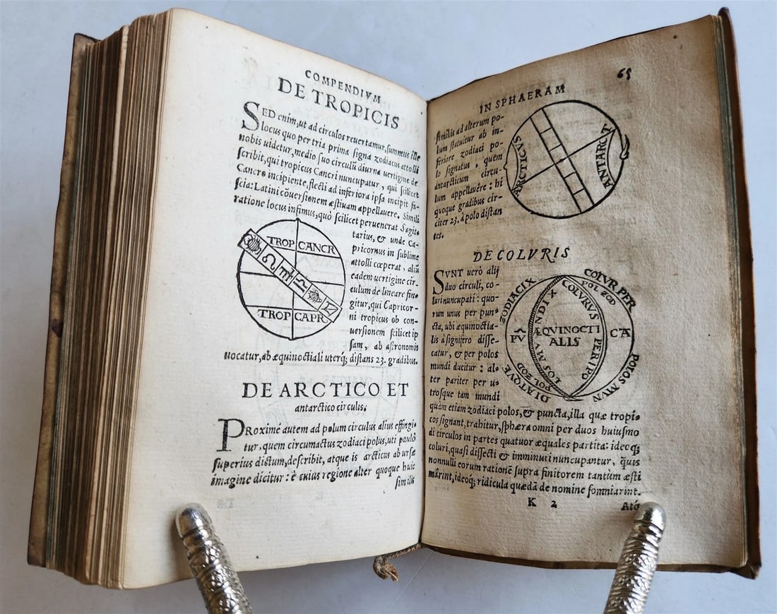 1581 ASTRONOMY Theoricae Novae Planetarum Georg PEURBACH & SACROBOSCO antique - 18