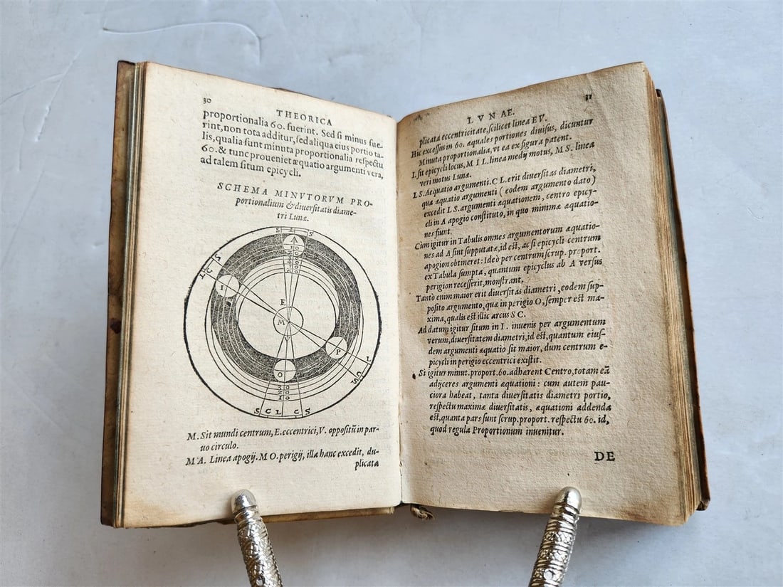 1581 ASTRONOMY Theoricae Novae Planetarum Georg PEURBACH & SACROBOSCO antique - 4