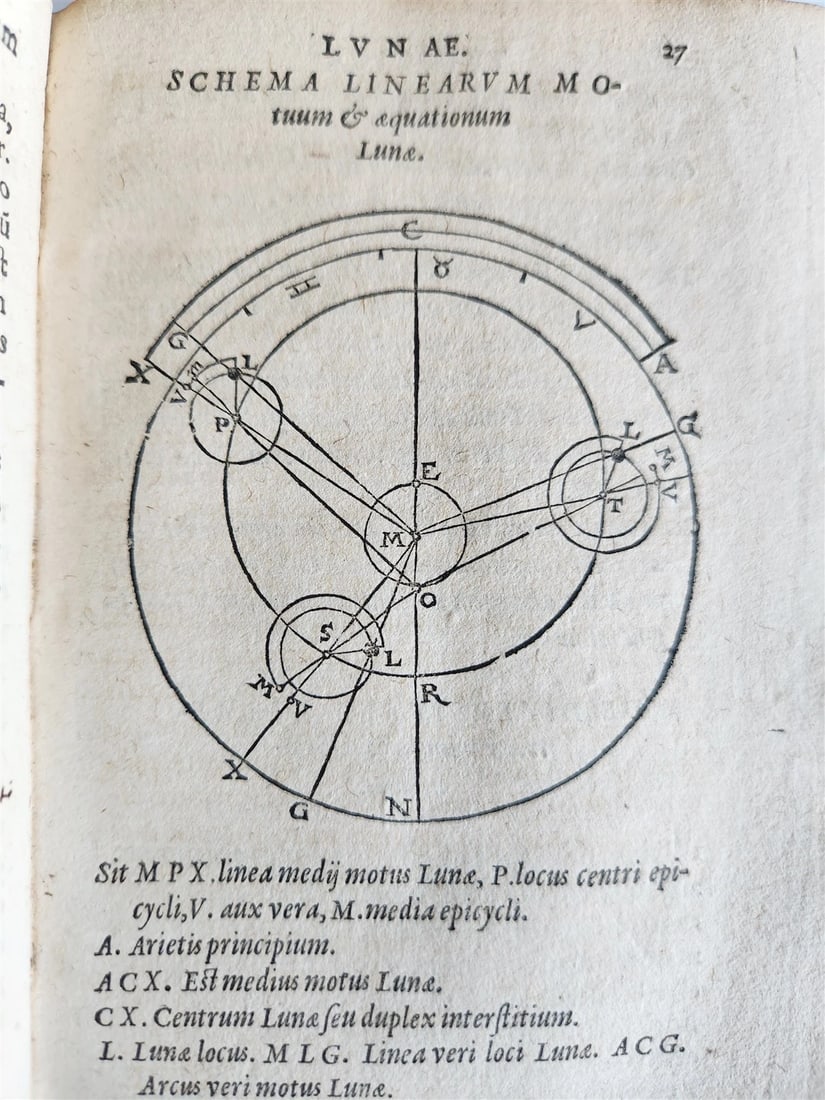 1581 ASTRONOMY Theoricae Novae Planetarum Georg PEURBACH & SACROBOSCO antique - 5