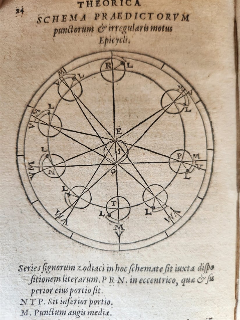 1581 ASTRONOMY Theoricae Novae Planetarum Georg PEURBACH & SACROBOSCO antique - 6