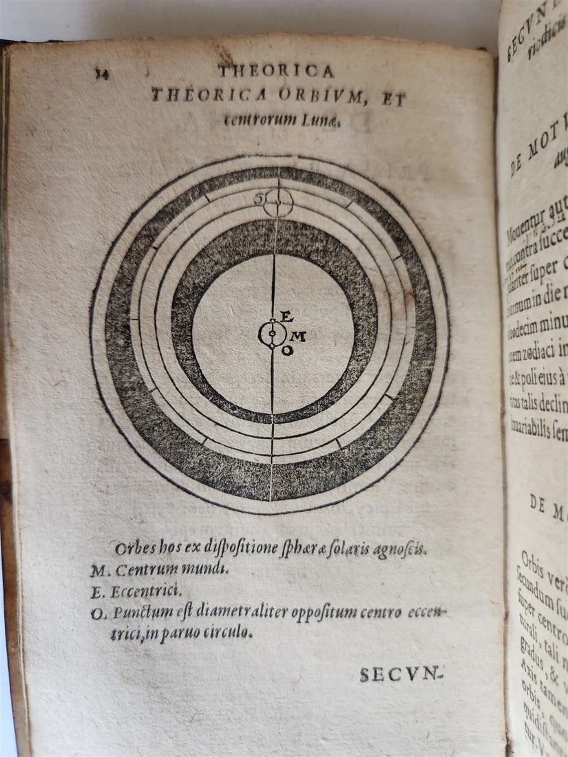 1581 ASTRONOMY Theoricae Novae Planetarum Georg PEURBACH & SACROBOSCO antique - 8