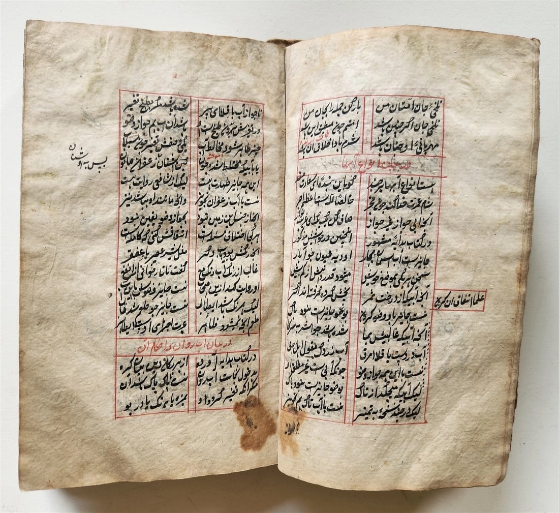1788 MANUSCRIPT in FARSI antique Maslak al-Muttaqin Way of God-conscious FIQH - 8