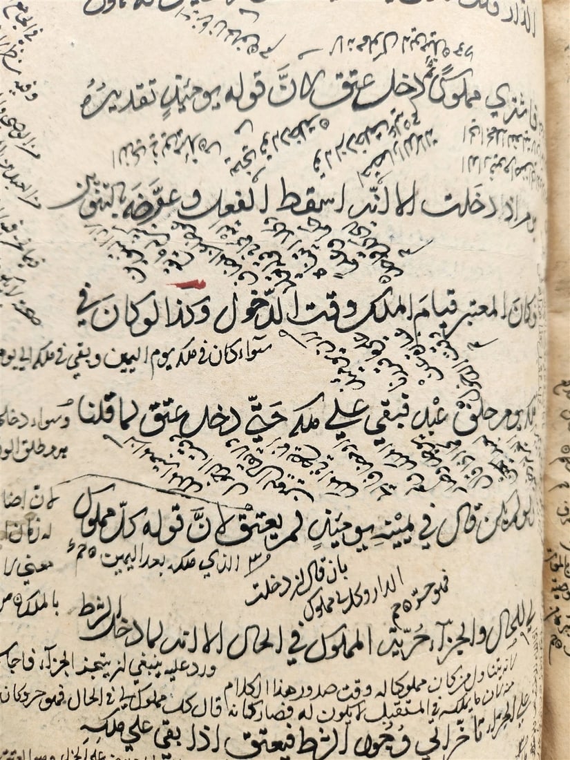 18th cent. ISLAMIC LAW ARABIC MANUSCRIPT antique Al-Hidayah SHARIA FIQH TREATISE - 20