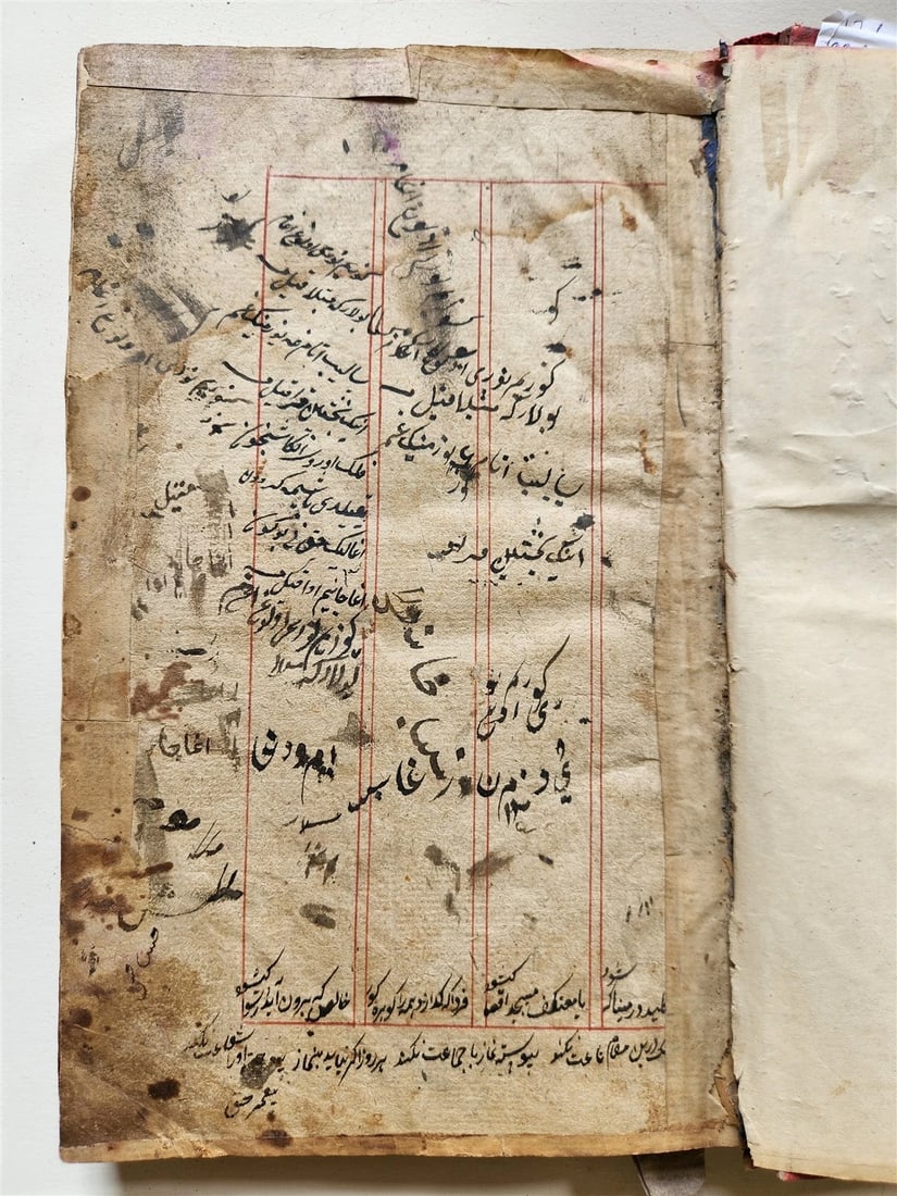 1838 MANUSCRIPT in FARSI antique Maslak al-Muttaqin Way of God-conscious FIQH - 4