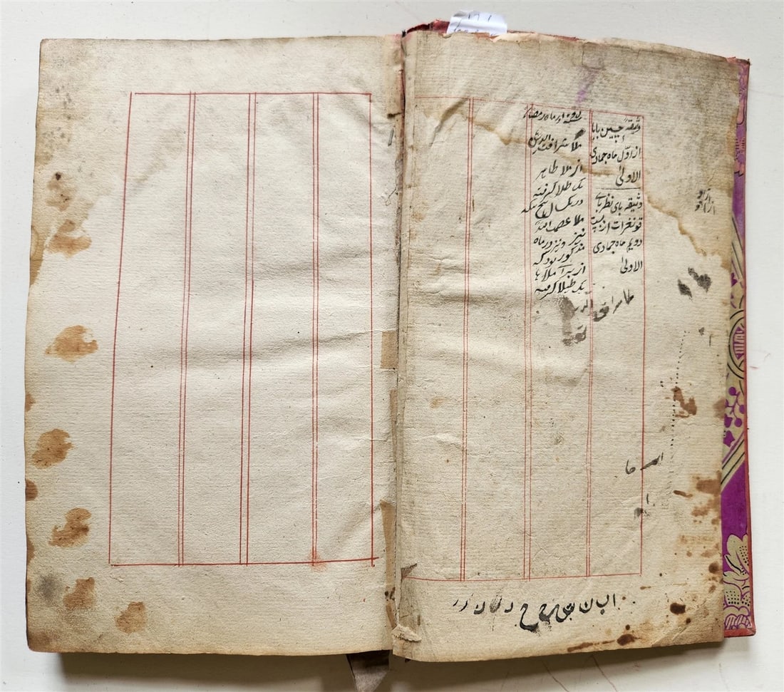 1838 MANUSCRIPT in FARSI antique Maslak al-Muttaqin Way of God-conscious FIQH - 5