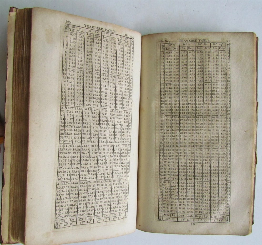 1813 SYSTEM of GEOMETRY & TRIGONOMETRY SURVEYING AMERICANA antique ILLUSTRATED - 3