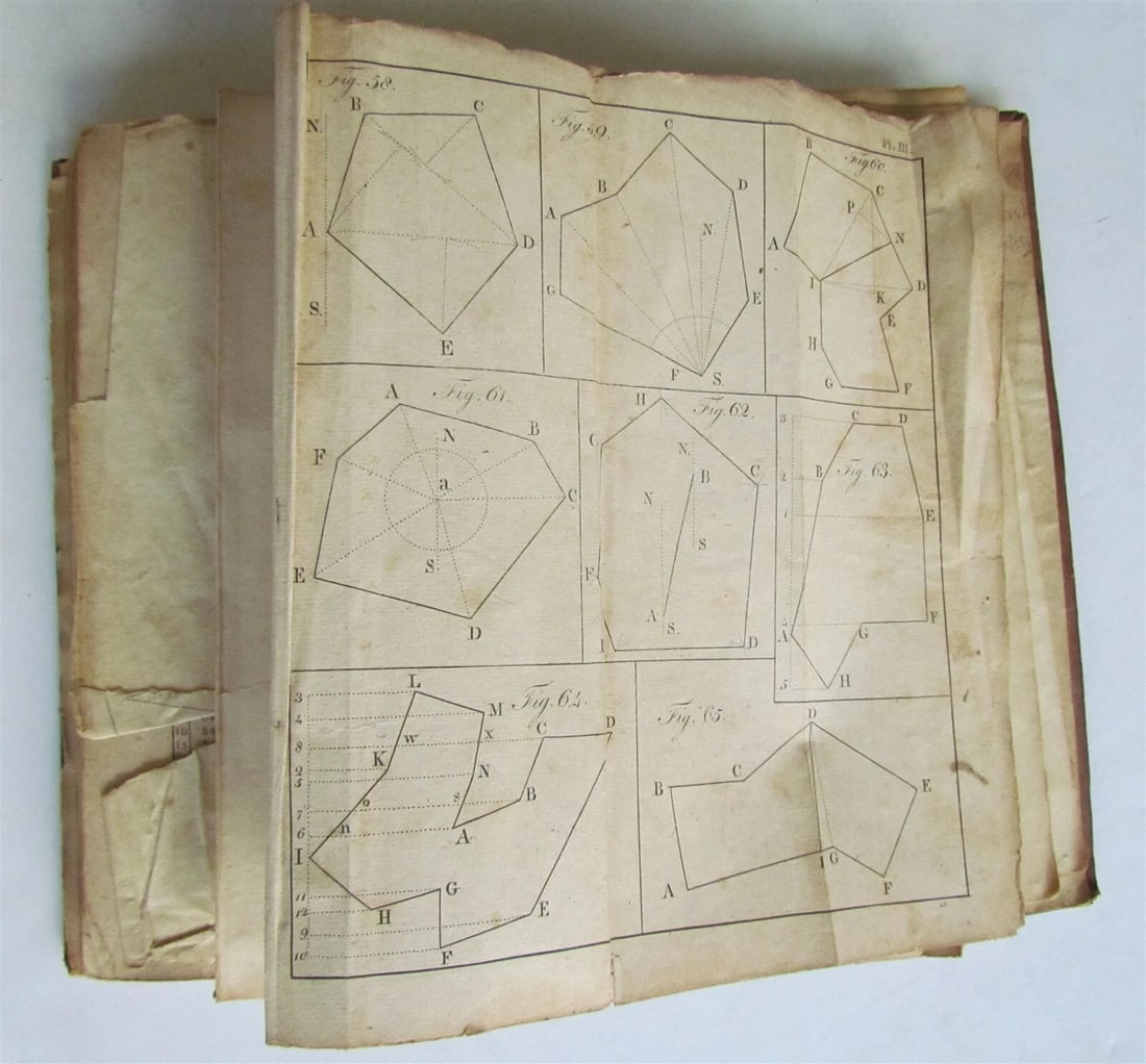 1813 SYSTEM of GEOMETRY & TRIGONOMETRY SURVEYING AMERICANA antique ILLUSTRATED - 5