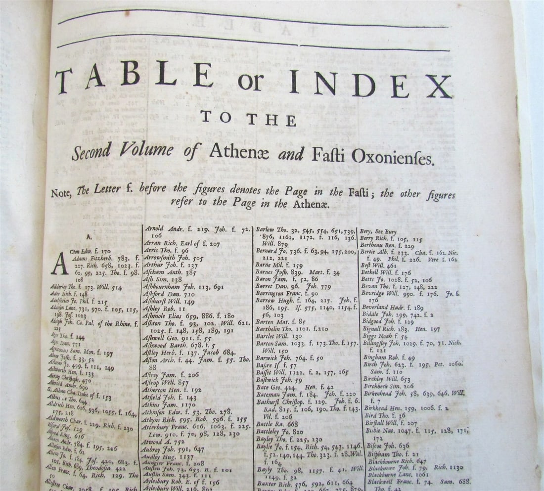 1721 HISTORY OF WRITERS & BISHOPS WHO HAD EDUCATION in OXFORD antique 2 FOLIOS - 8