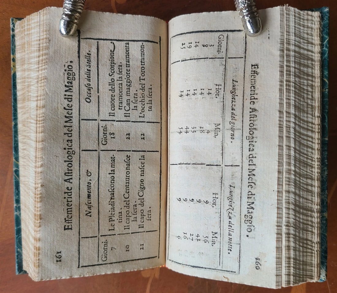 1652 ASTROLOGY antique 17th century OCCULT - 7