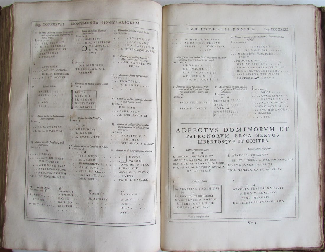1731 ANCIENT INSCRIPTIONS GREEK & LATIN antique Antiquae inscriptiones M. GUDE - 10