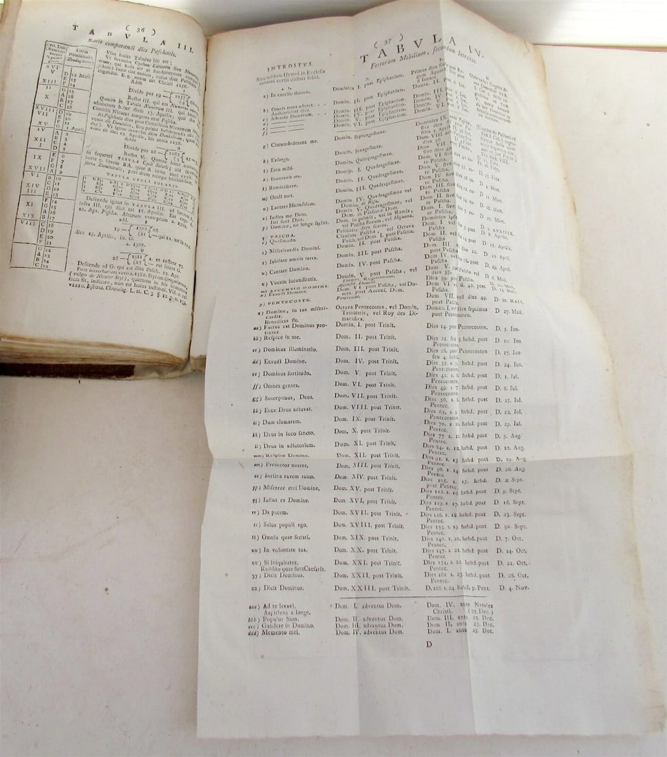 1780-91 4 volumes NETHERLANDS LAW HISTORY antique - 4
