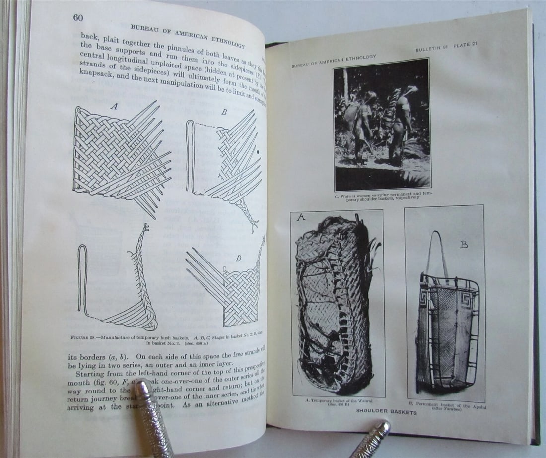 1929 BUREAU of AMERICAN ETHNOLOGY by J. POWELL antique CUSTOMS of GUIANA INDIANS - 7