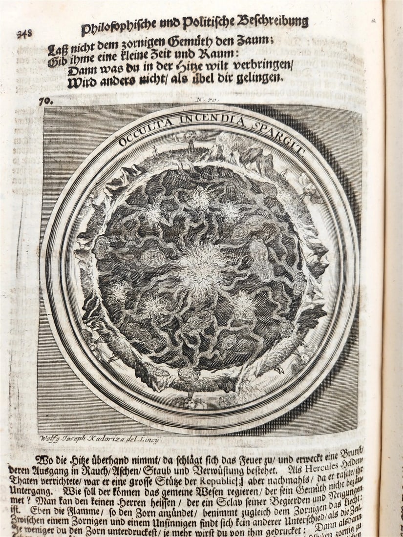 1712 METEOROLOGIA illustrated w/ 83 ENGRAVINGS antique in GERMAN VELLUM FOLIO - 14