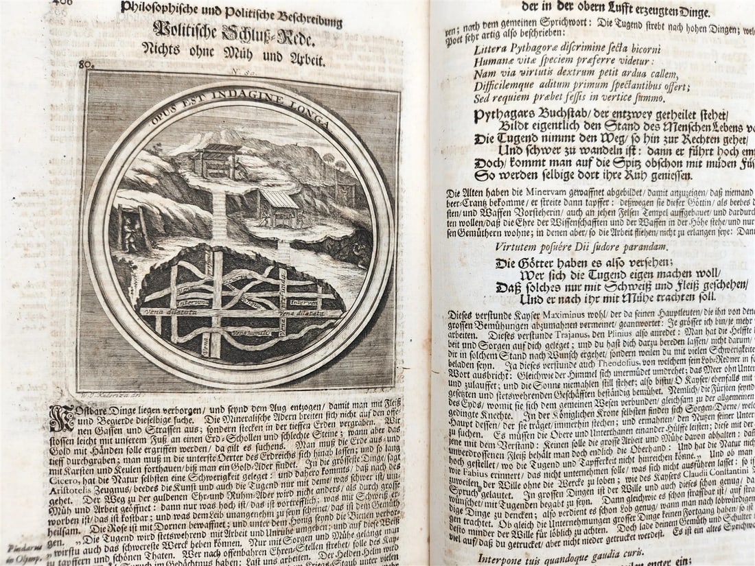 1712 METEOROLOGIA illustrated w/ 83 ENGRAVINGS antique in GERMAN VELLUM FOLIO - 8