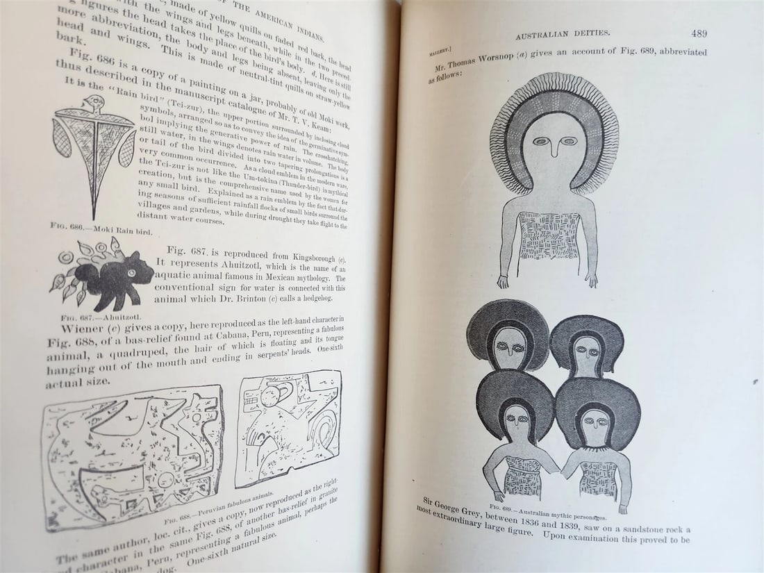 1888-1889 REPORT of AMERICAN BUREAU of ETHNOLOGY by J.POWELL antique ILLUSTRATED - 10