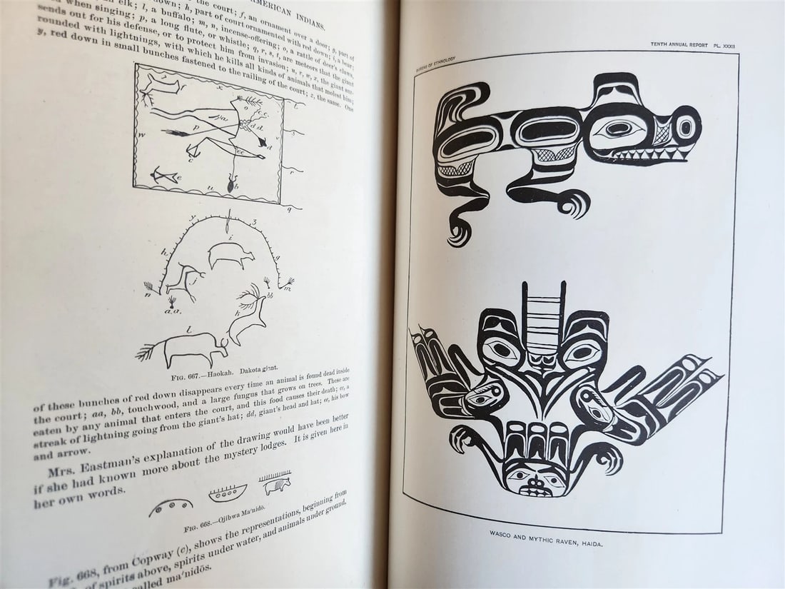 1888-1889 REPORT of AMERICAN BUREAU of ETHNOLOGY by J.POWELL antique ILLUSTRATED - 11
