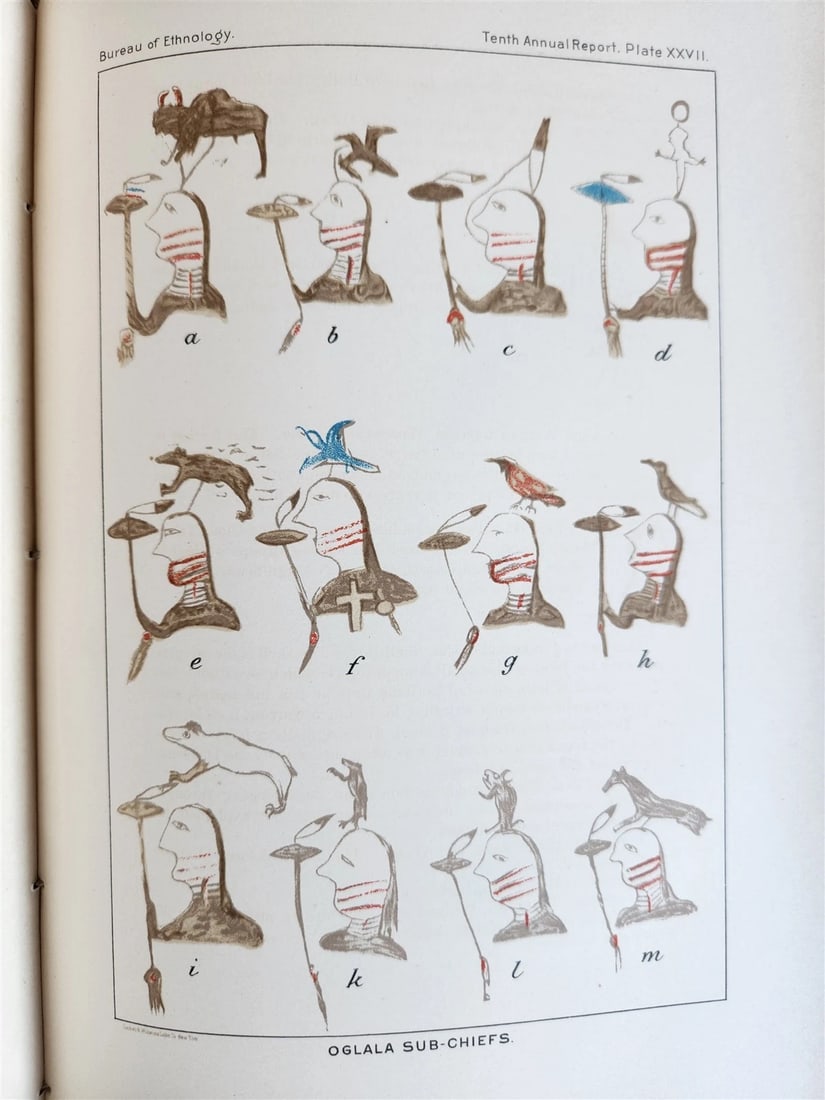 1888-1889 REPORT of AMERICAN BUREAU of ETHNOLOGY by J.POWELL antique ILLUSTRATED - 15