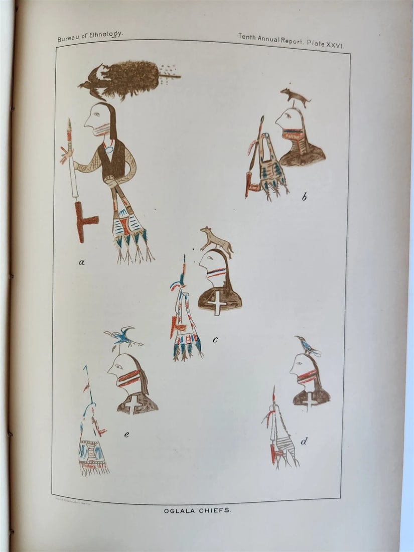 1888-1889 REPORT of AMERICAN BUREAU of ETHNOLOGY by J.POWELL antique ILLUSTRATED - 16