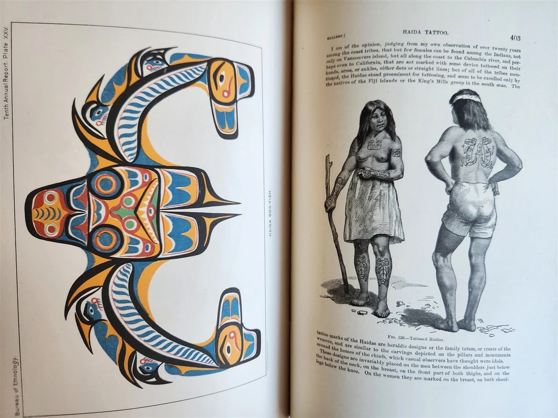 1888-1889 REPORT of AMERICAN BUREAU of ETHNOLOGY by J.POWELL antique ILLUSTRATED - 19
